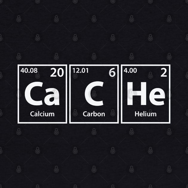 Cache (Ca-C-He) Periodic Elements Spelling by cerebrands